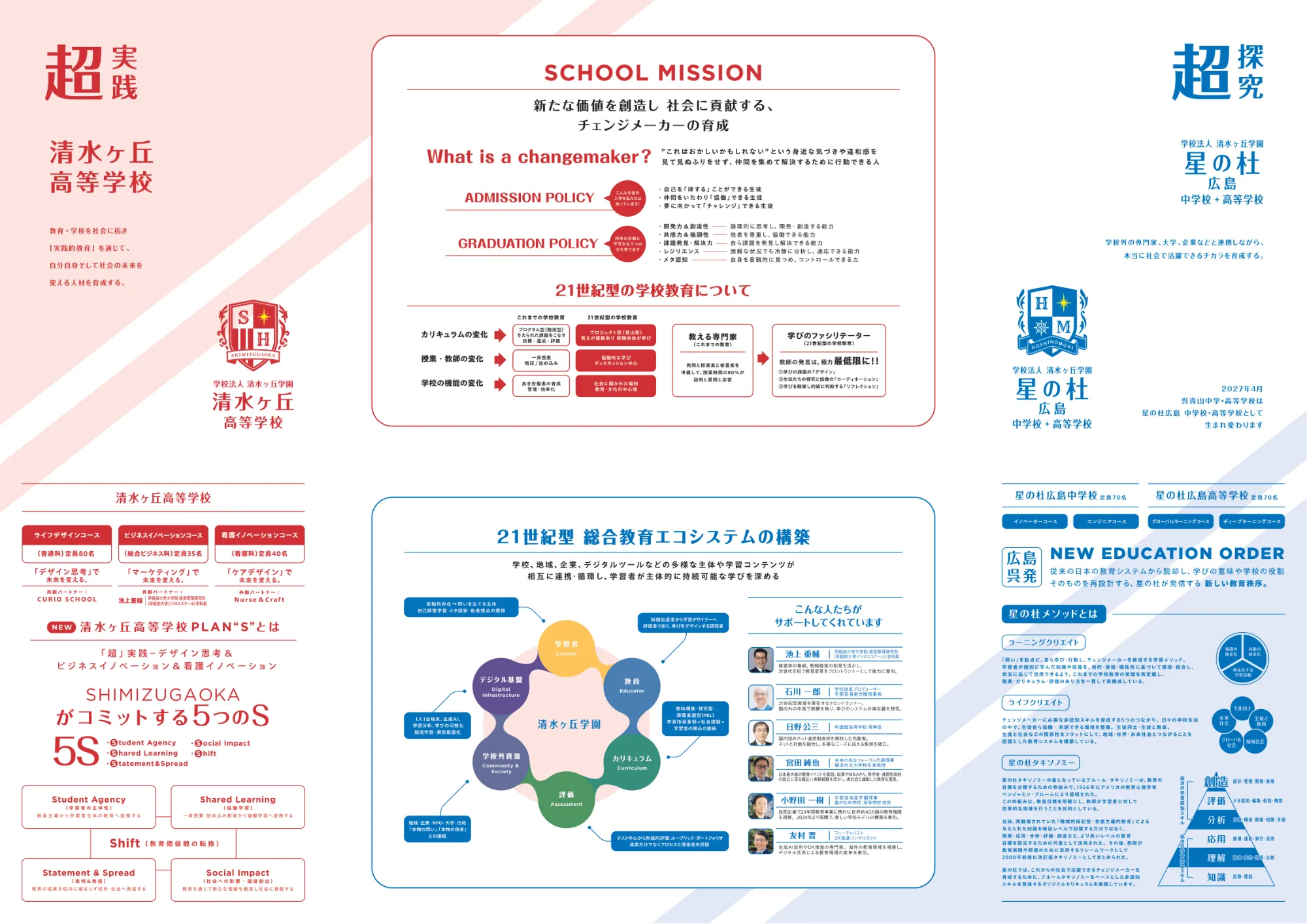 学校法人 清水ヶ丘学園パンフレット裏